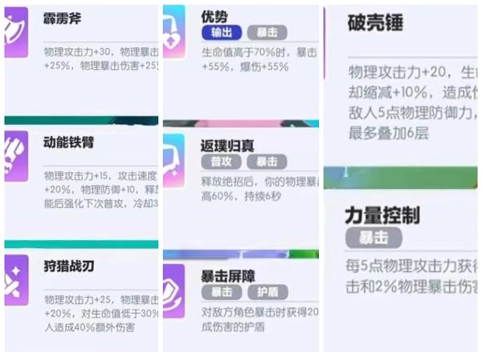 竞技场装备哪家好？性价比评测帮你省钱又强队！