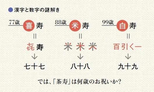 白寿是多少岁？老人过寿年龄的冷知识科普