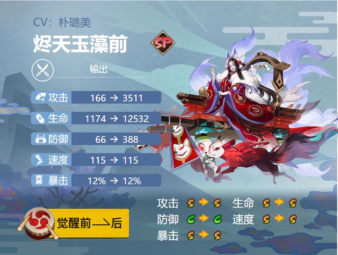 玉藻前御魂哪个强？2024最强搭配方案推荐