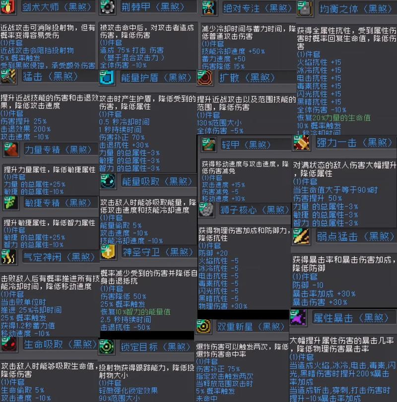 骑士的羁绊选哪个好？资深玩家推荐最佳组合