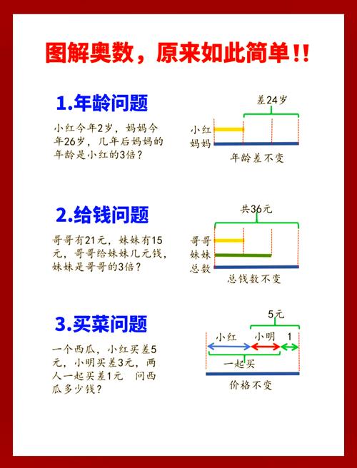 高iq过河攻略有哪些？(实战技巧帮你快速通关！)