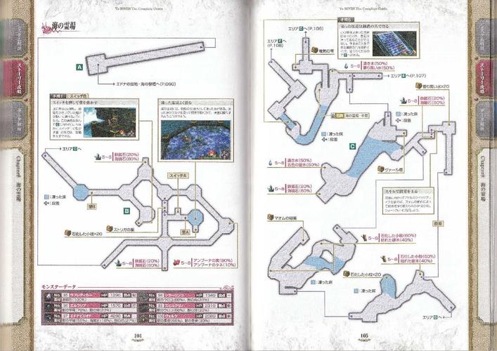 伊苏f攻略隐藏要素在哪里？揭晓所有彩蛋位置！