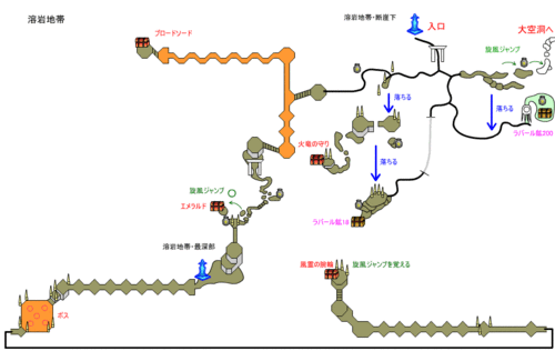 伊苏f攻略隐藏要素在哪里？揭晓所有彩蛋位置！