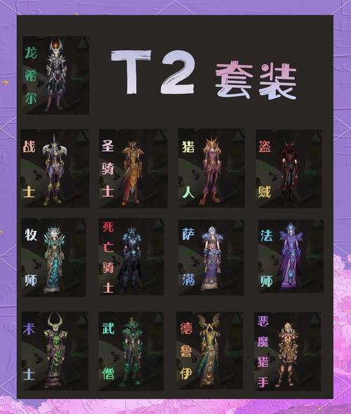 魔兽世界幻化搭配秘诀分享？专家教你打造个性风格！