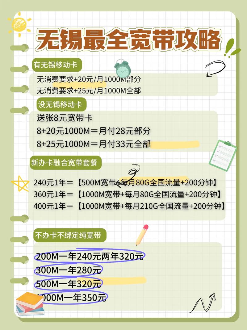 江苏宽带提速怎么选？这4个技巧快速提升！