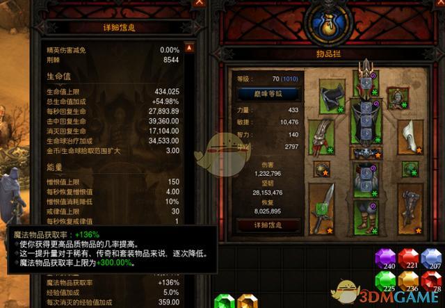暗黑3装备库效率如何？快速提升秘诀别错过！