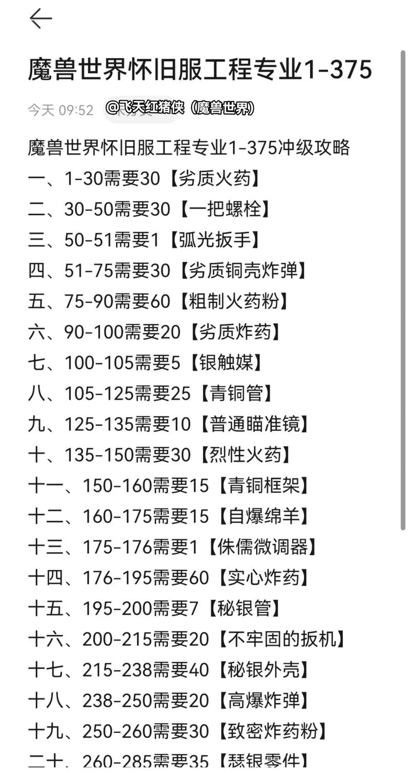 魔兽世界工程学怎么冲？300级速成攻略省钱省力