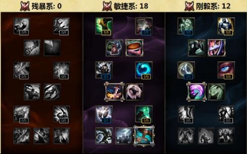 德玛天赋s6的实战技巧？(掌握这5个窍门提升胜率)