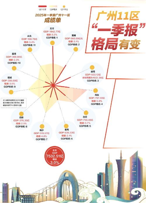 11区人民啥意思 为啥叫11区人民这个称号