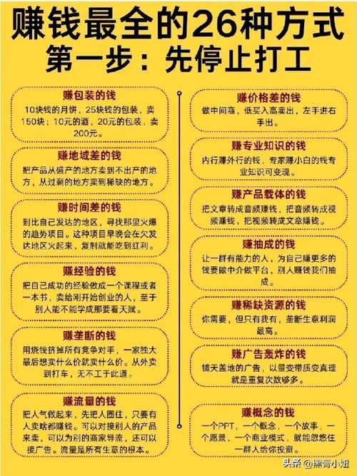 原色中文版怎么赚钱？(探索潜在变现操作指南)