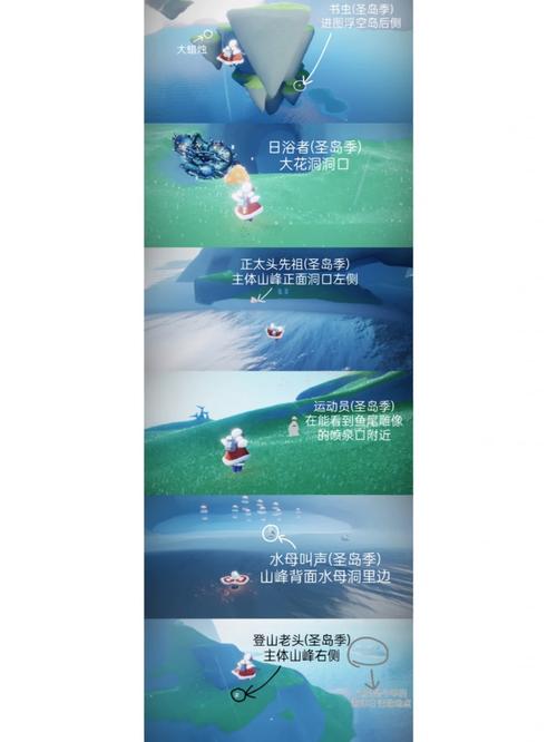 圣岛季先祖位置在哪？(超简单寻找方法新手必看！)