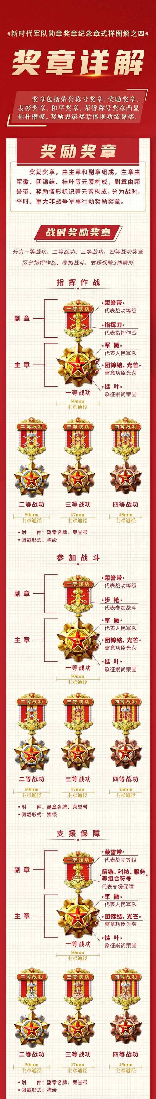 荣誉勋章6怎么玩？新手入门技巧快速上手指南！