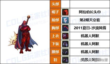 dnf披风怎么获得？(推荐3个实用又靠谱的途径)