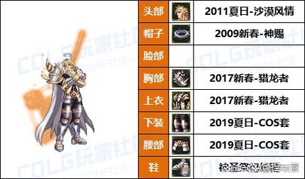 dnf披风怎么获得？(推荐3个实用又靠谱的途径)