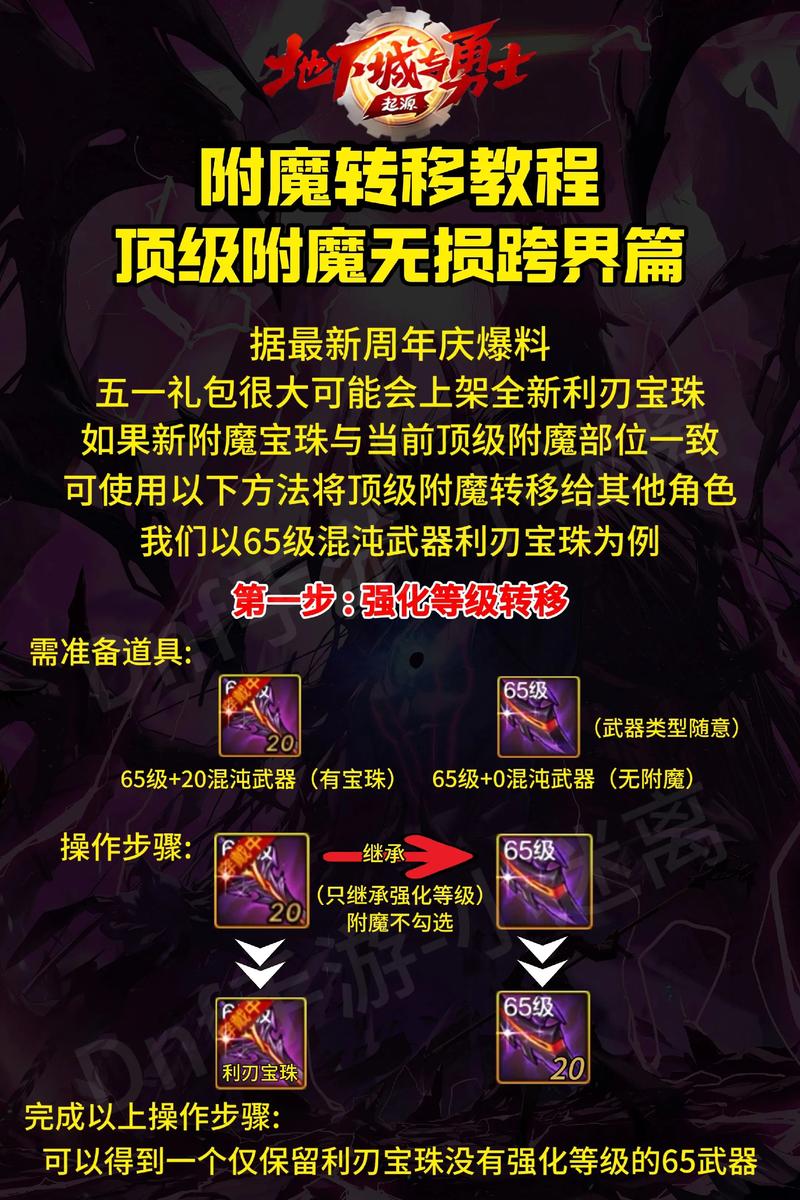 dnf转区全流程详解？从开始到完成轻松搞定！