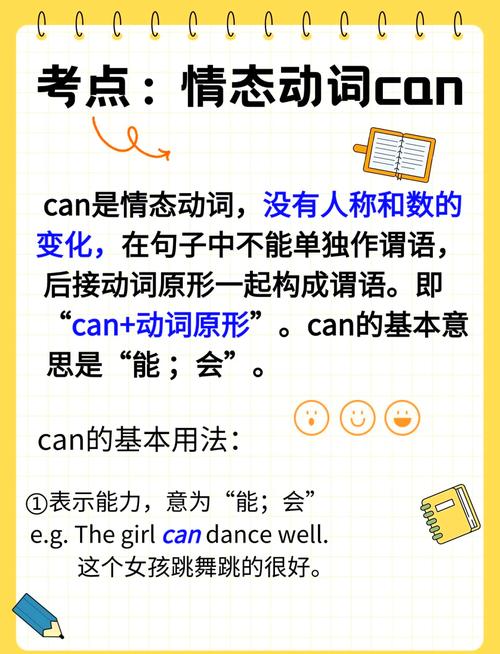 canva怎么用？新手5步速成设计超简单！