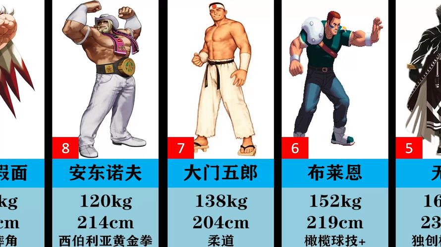 拳皇人物名冷知识？(这些隐藏故事太有趣)