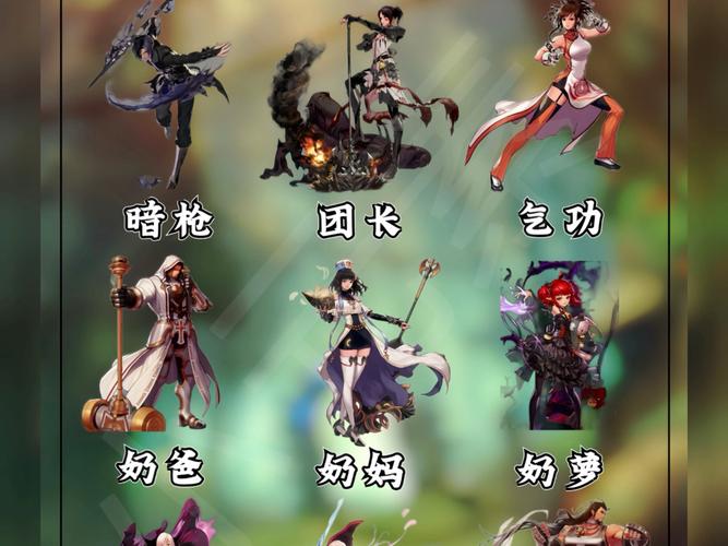 韩服地下城选哪个职业强？这三大职业输出最爆炸