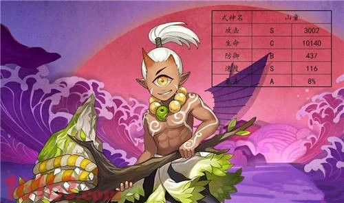 山童捕捉地点哪里多？三分钟掌握分布技巧