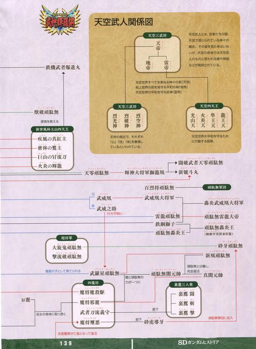 战国立志传剧情解析！(资深玩家讲述精彩故事)