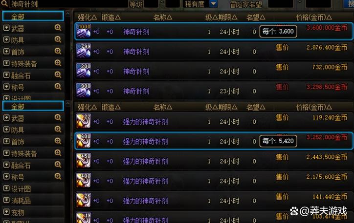 dnf喜鹊值不值得弄？三大理由告诉你必拿原因