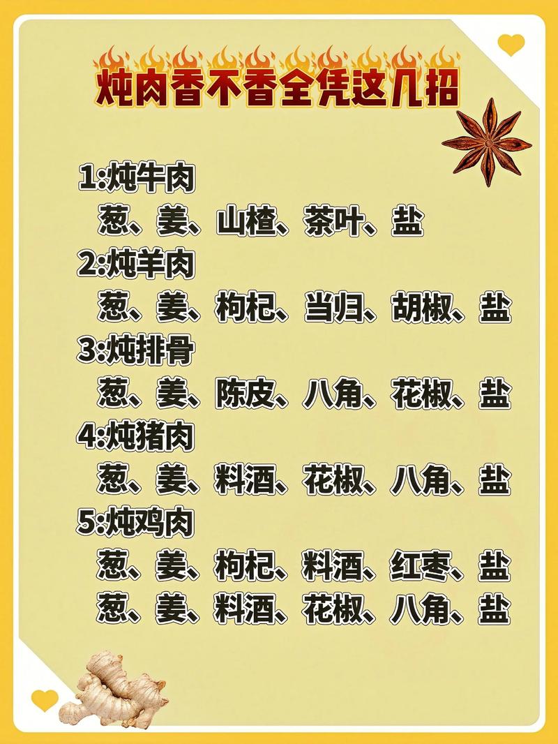 下水道炖肉制作秘诀？老饕亲测超实用指南！