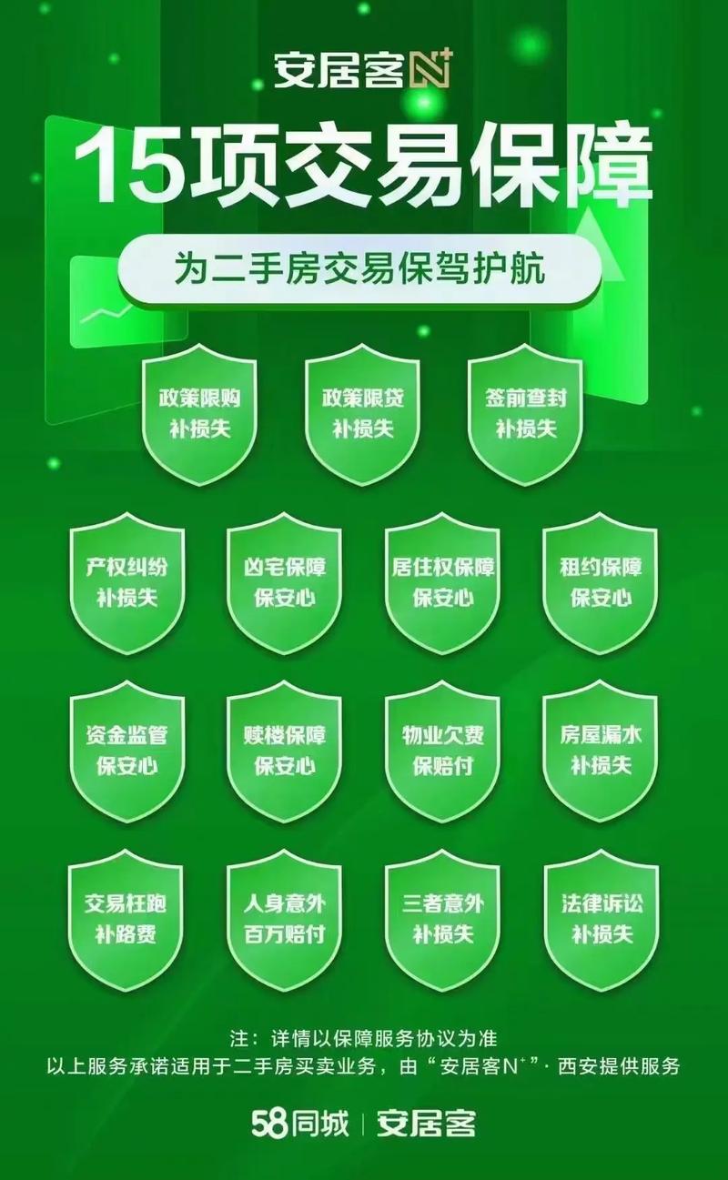 房产小蜜书和安居客哪个好用？实测对比教你选！