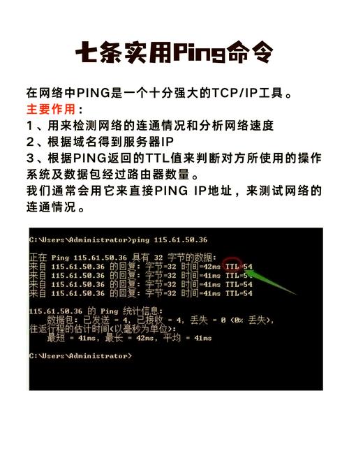 ggnet怎么用？简单步骤让你快速上手