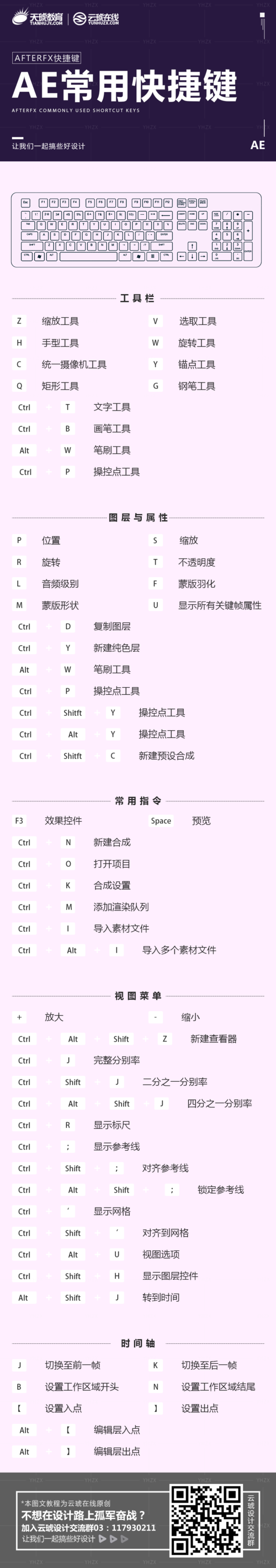 ggnet怎么用？简单步骤让你快速上手