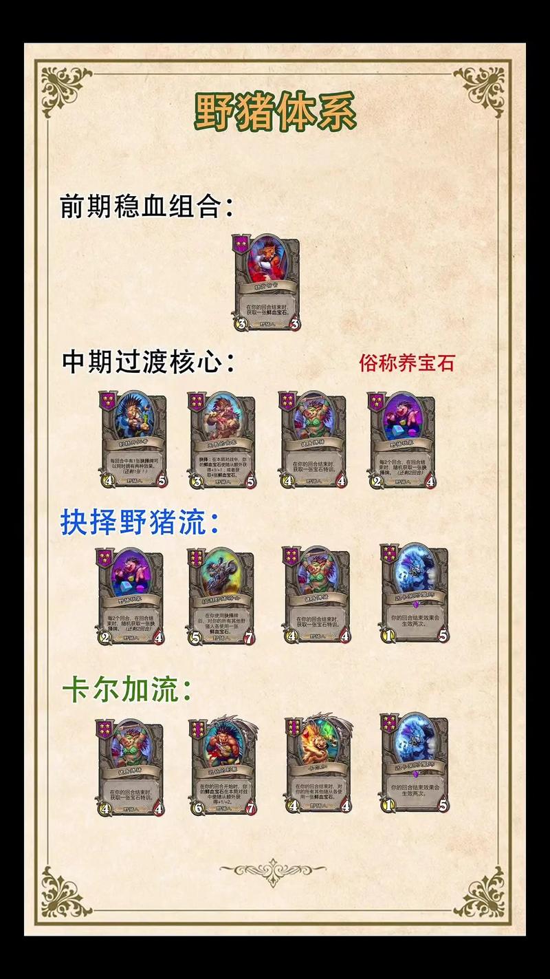 炉石自走棋如何上分？高手实战策略大揭秘！