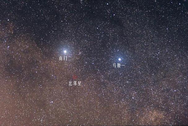 半人马之星怎么看效果？资深专家点评避坑指南！