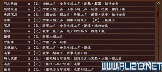 三国志13攻略有哪些？老司机分享核心技巧！