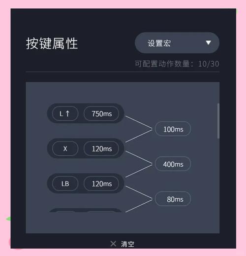 最大视角宏如何设置最稳？老玩家亲授优化秘诀