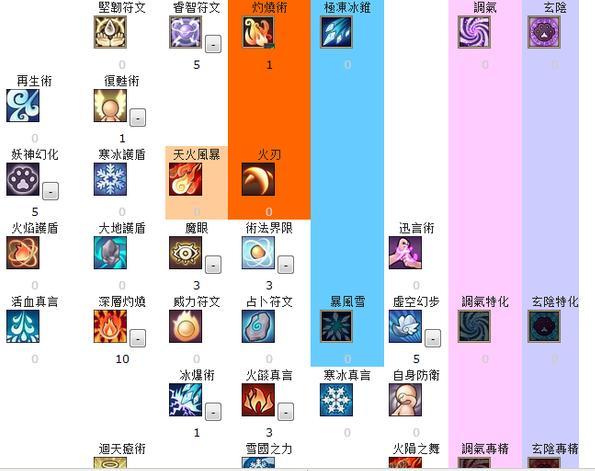 晴空物语吧怎么玩？新手必备入门技巧分享！