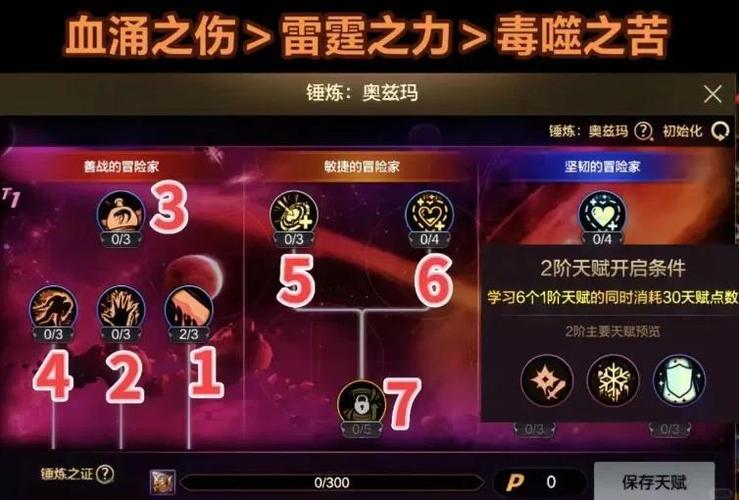 dnf炼金怎么玩更省钱？(3招节约成本的实用秘诀)