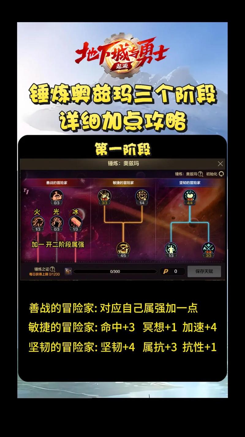 dnf魔锤使用技巧？提升成功率秘密教学！