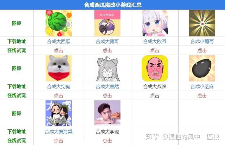 合成小芝麻怎么玩？(新手5步速成攻略大全)