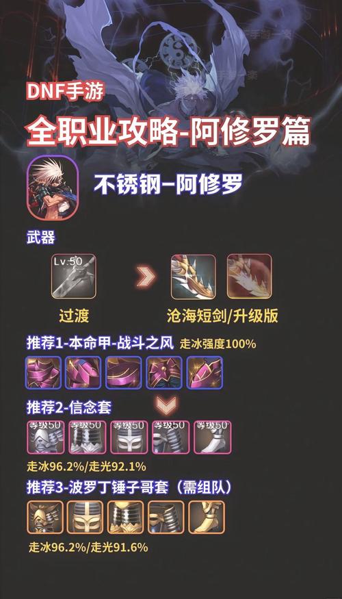 阿修罗装备怎么升级？(快速进阶攻略分享)