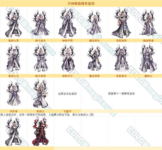 dnf天11最快获得途径？这三个方法轻松拿翅膀