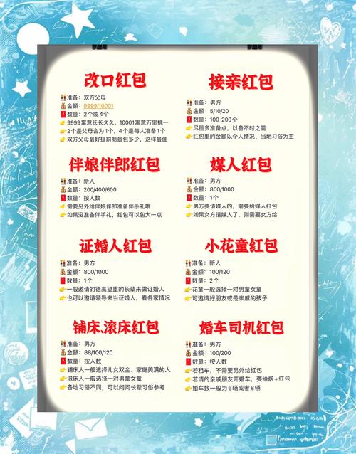 聚划算红包活动规则？(手把手教你避免坑！)