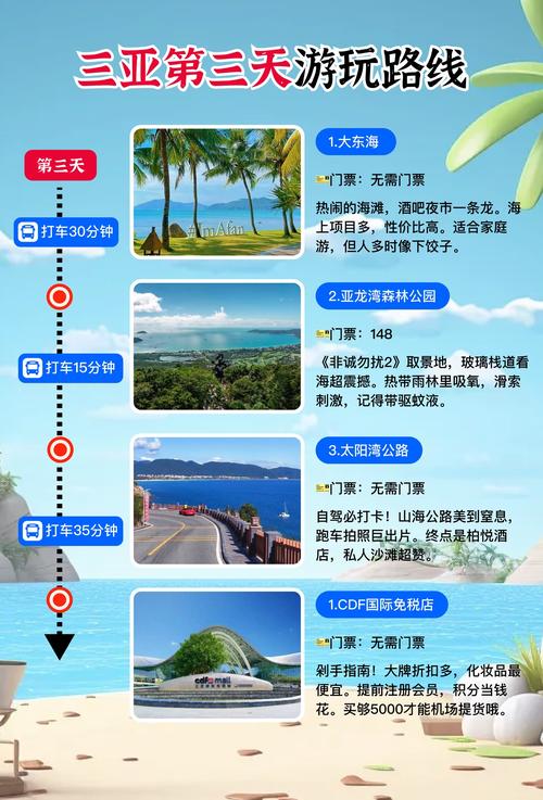 金苹果群岛旅游时间？最佳季节避开人潮省时间！