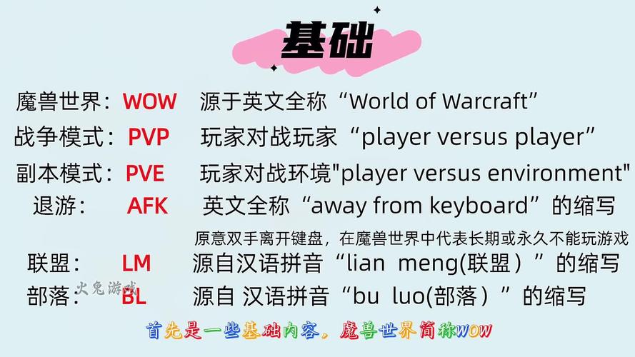 魔兽中文名是啥？常见错误叫法别再犯！