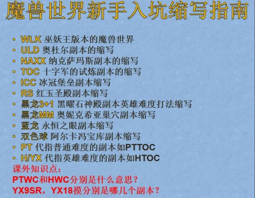 魔兽中文名是啥？常见错误叫法别再犯！