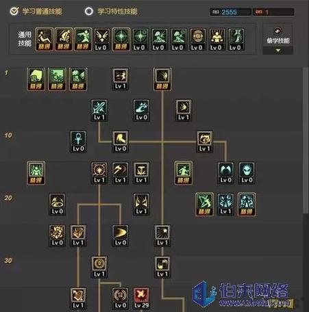 dnf力驱加点怎么做？这几个步骤快速提升输出！