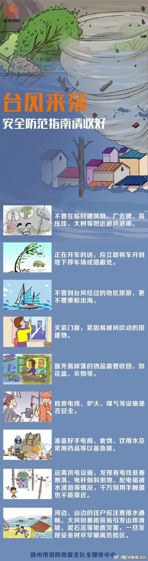 天灾的力量怎么预防？专家教你避灾关键点！