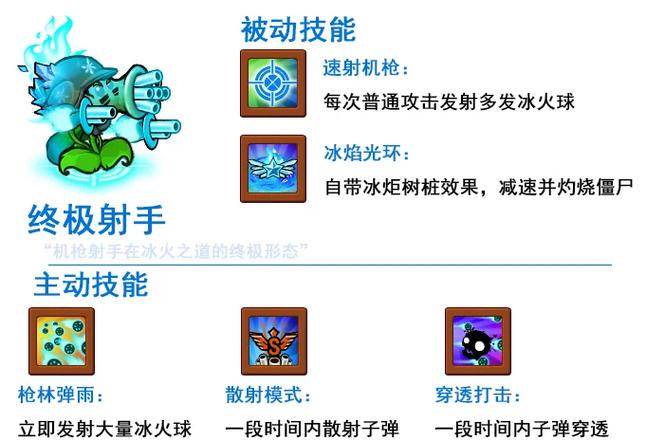 幽灵小箭猪怎么培养？掌握这4个方法快速升级！