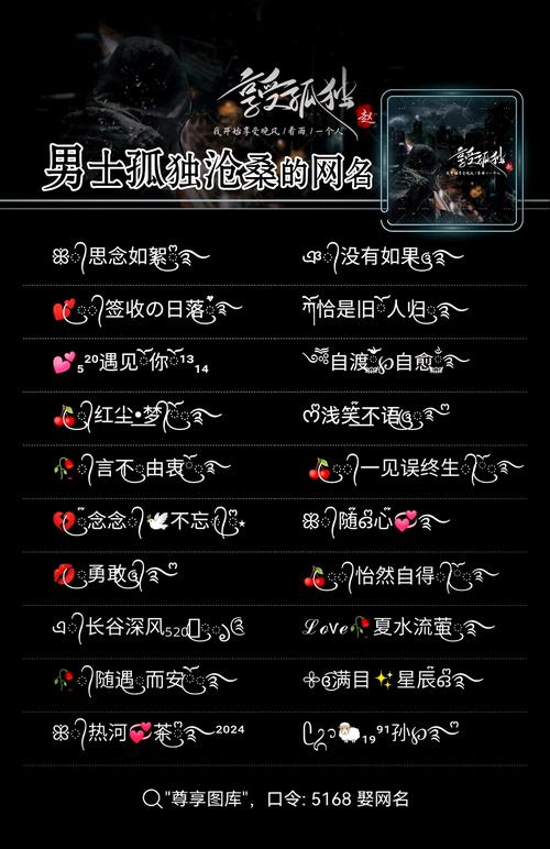 小众男生昵称哪里找？8类风格轻松搞定个性称呼