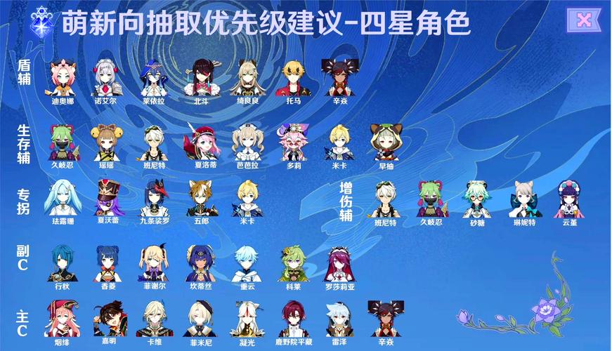 原神2.4有哪些新内容？新角色新地图亮点抢先看！