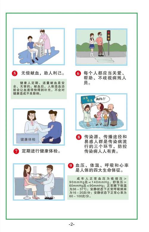 一生健康网有啥好处？3大健康收益全揭秘！