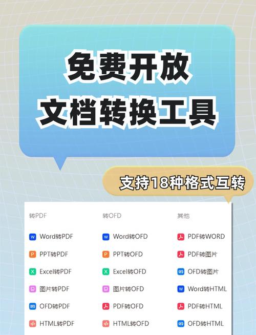 文件版本转换器有哪种最好用？简单方法教你自己转换！